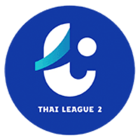 泰國甲級聯賽,泰甲積分榜,最新泰甲賽程表