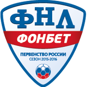 俄羅斯足球甲級聯賽,俄甲積分榜,最新俄